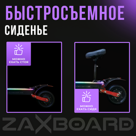 Электросамокат ZAXBOARD MOTO V1 AQUA TEM-245 (18ah)