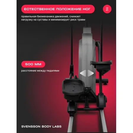 Эллиптический тренажер домашний SVENSSON BODY LABS TITAN FLD