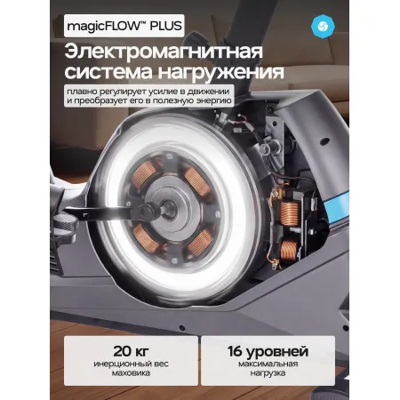 Велотренажер домашний OXYGEN FITNESS  CARDIO CONCEPT 5