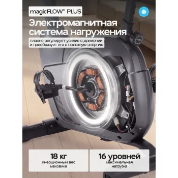 Велотренажер домашний OXYGEN FITNESS JET STREAM A