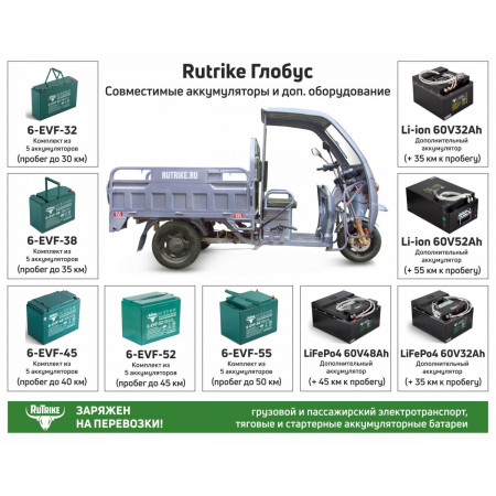 Грузовой электротрицикл Rutrike Глобус 1500 60V/1000W, 023370