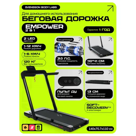 Беговая дорожка домашняя SVENSSON BODY LABS EMPOWER