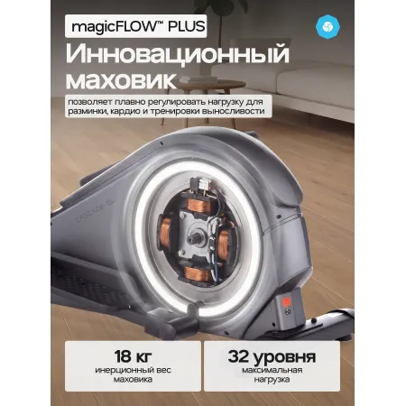 Эллиптический тренажер домашний OXYGEN FITNESS CASCADE EL