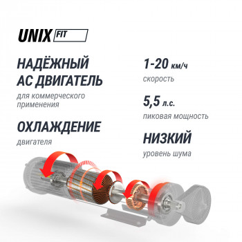 Беговая дорожка UNIX Fit MX-980 AC (LCD)
