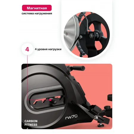 Гребной тренажер домашний CARBON FITNESS RW70