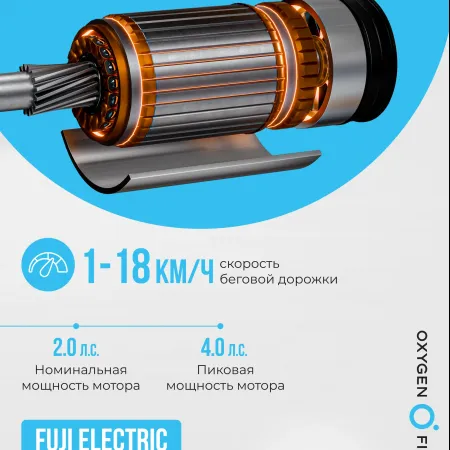 Беговая дорожка домашняя OXYGEN FITNESS SPEEDSTER