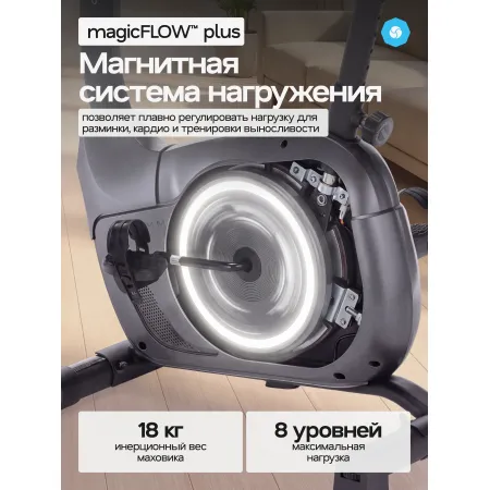 Велотренажер домашний OXYGEN FITNESS JET STREAM M