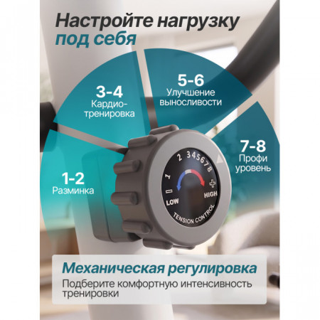 Эллиптический тренажер DFC MAXKARE ET-SJ2508W / магнитный, до 130 кг, Эллиптический тренажёр DFC MAXKARE ET?SJ2508W (магнитный, до 130 кг)