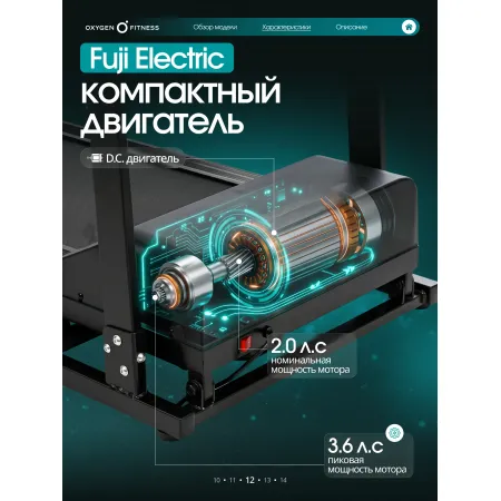 Беговая дорожка домашняя OXYGEN FITNESS MANGAN B
