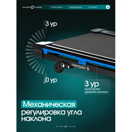 Беговая дорожка домашняя OXYGEN FITNESS MANGAN B