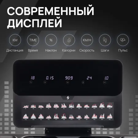 Беговая дорожка профессиональная SVENSSON INDUSTRIAL PERFORMER